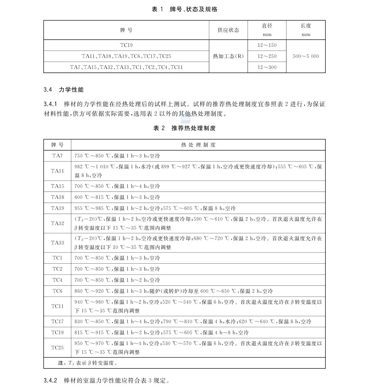 航空航天用高温钛合金棒材国家标准GB/T 38917-2020