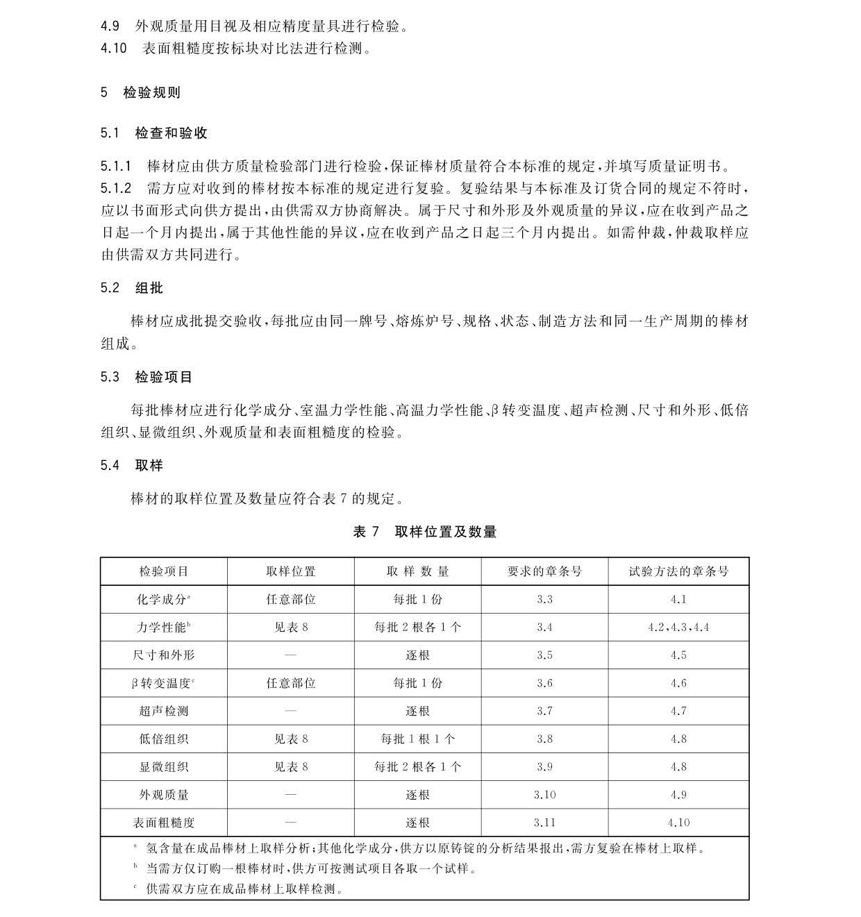 航空航天用高温钛合金棒材国家标准GB/T 38917-2020